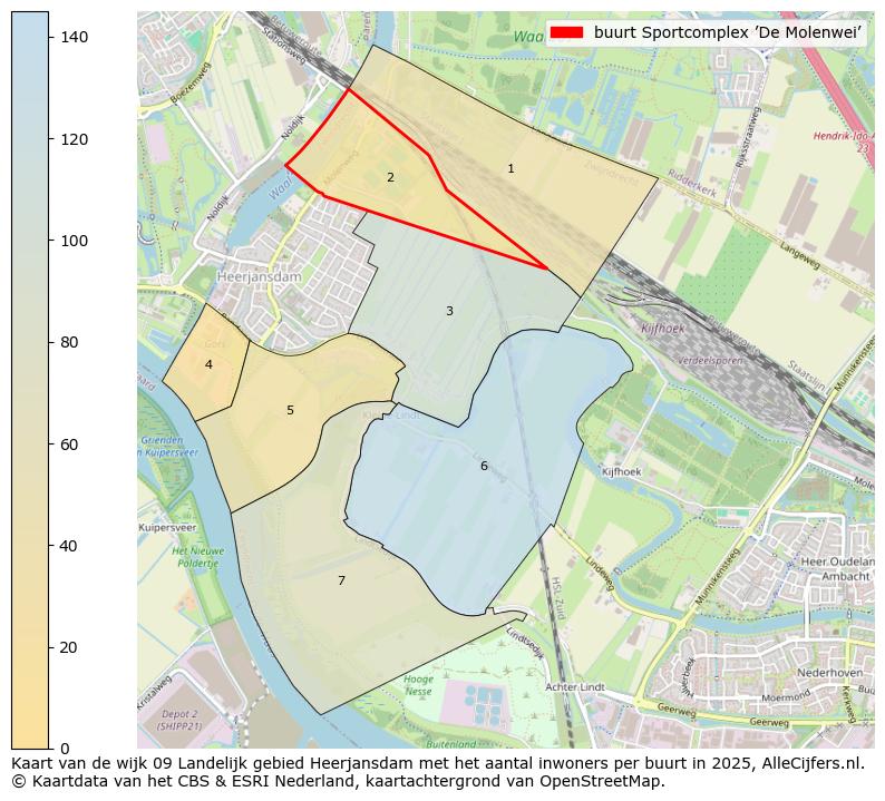 Afbeelding van de buurt Sportcomplex ’De Molenwei’ op de kaart.
