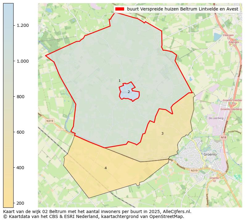 Afbeelding van de buurt Verspreide huizen Beltrum Lintvelde en Avest op de kaart.