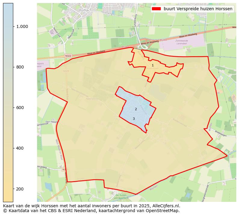 Afbeelding van de buurt Verspreide huizen Horssen op de kaart.