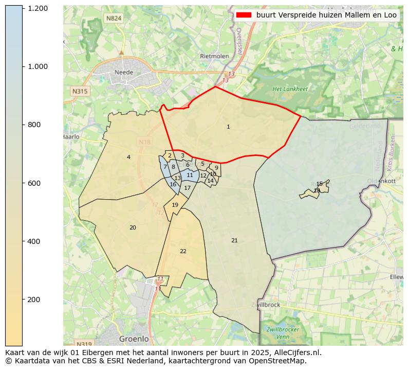 Afbeelding van de buurt Verspreide huizen Mallem en Loo op de kaart.