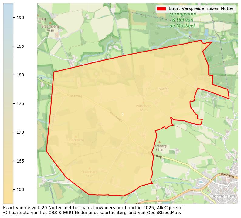 Afbeelding van de buurt Verspreide huizen Nutter op de kaart.