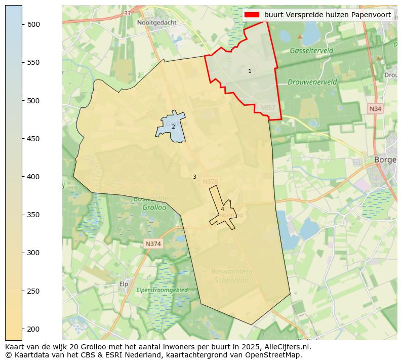 Afbeelding van de buurt Verspreide huizen Papenvoort op de kaart.
