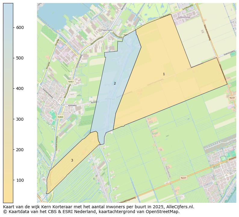 Afbeelding van de wijk Kern Korteraar op de kaart.