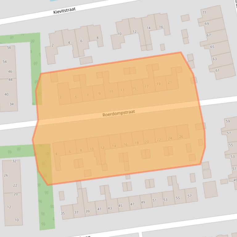 Kaart van postcodegebied 9201SM.