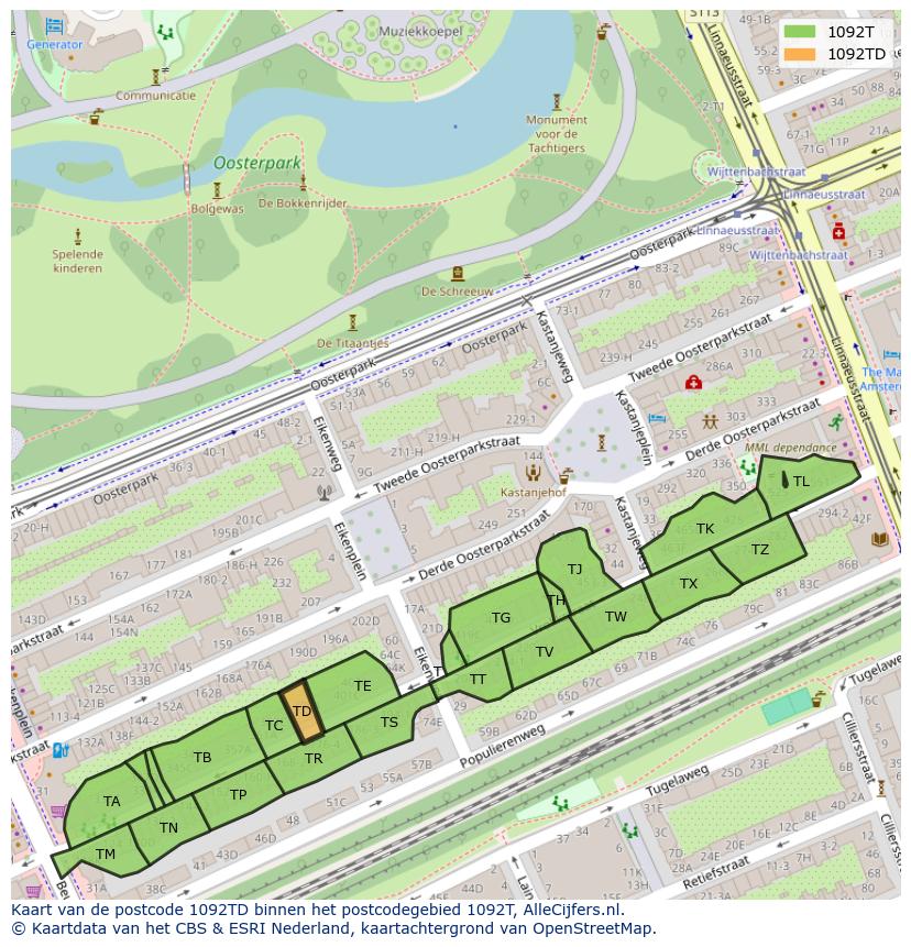 Afbeelding van het postcodegebied 1092 TD op de kaart.