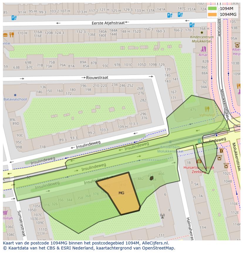 Afbeelding van het postcodegebied 1094 MG op de kaart.