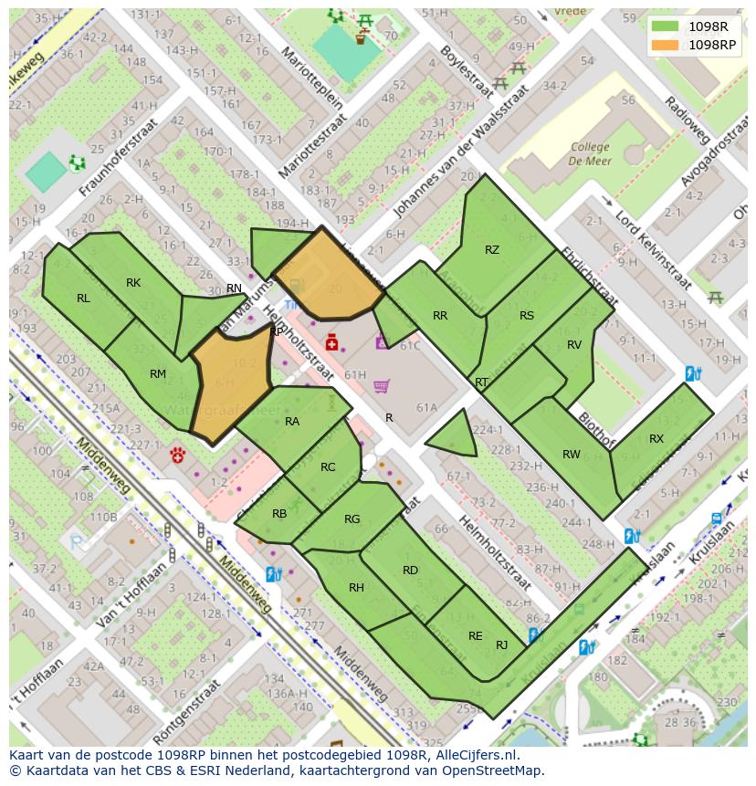 Afbeelding van het postcodegebied 1098 RP op de kaart.