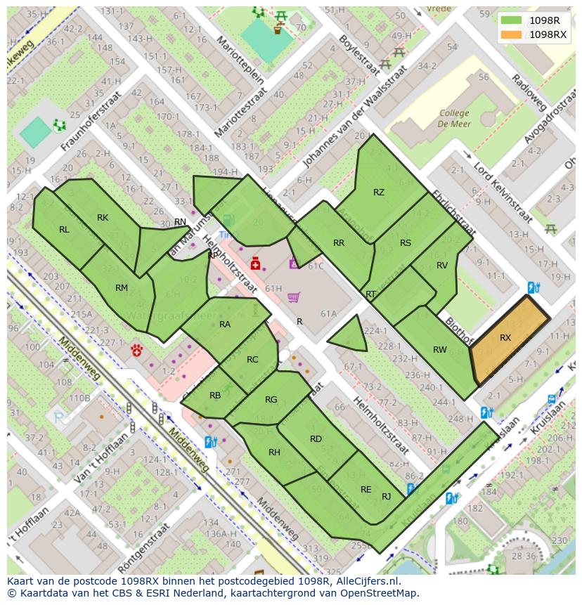 Afbeelding van het postcodegebied 1098 RX op de kaart.