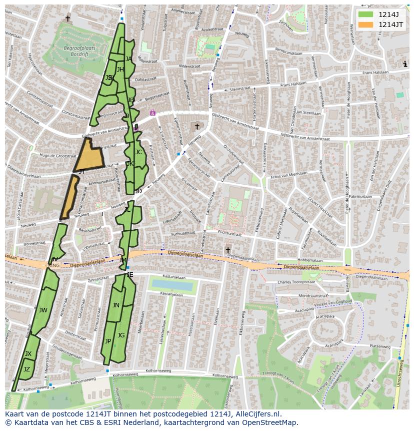 Afbeelding van het postcodegebied 1214 JT op de kaart.