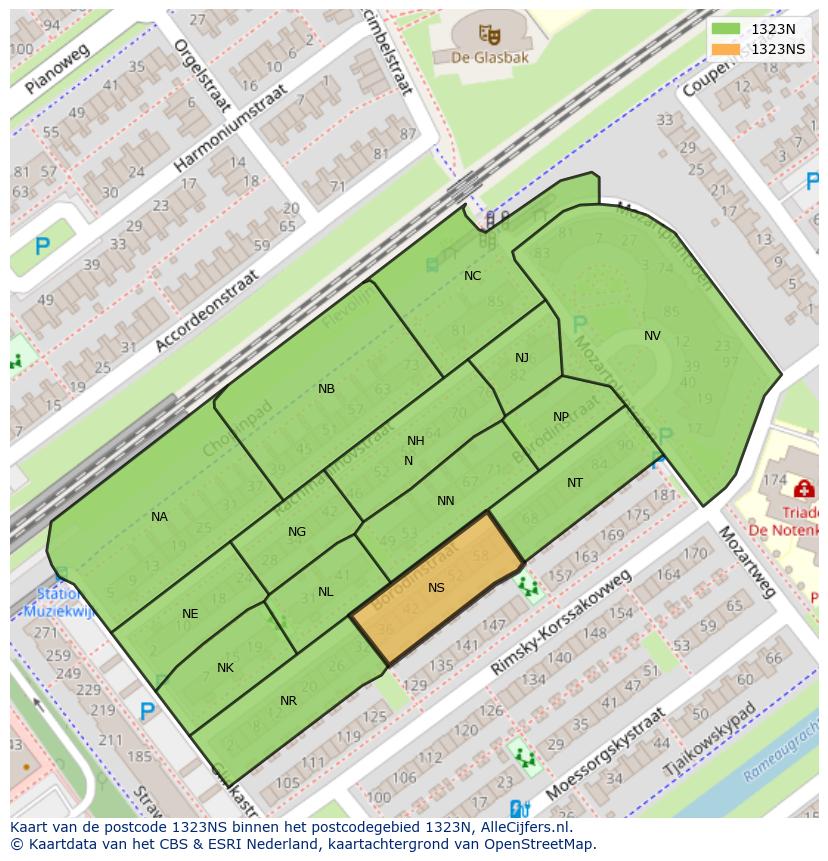 Afbeelding van het postcodegebied 1323 NS op de kaart.
