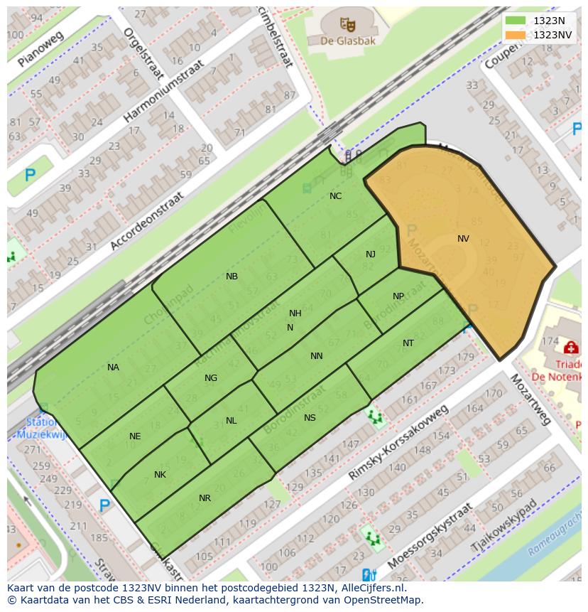Afbeelding van het postcodegebied 1323 NV op de kaart.