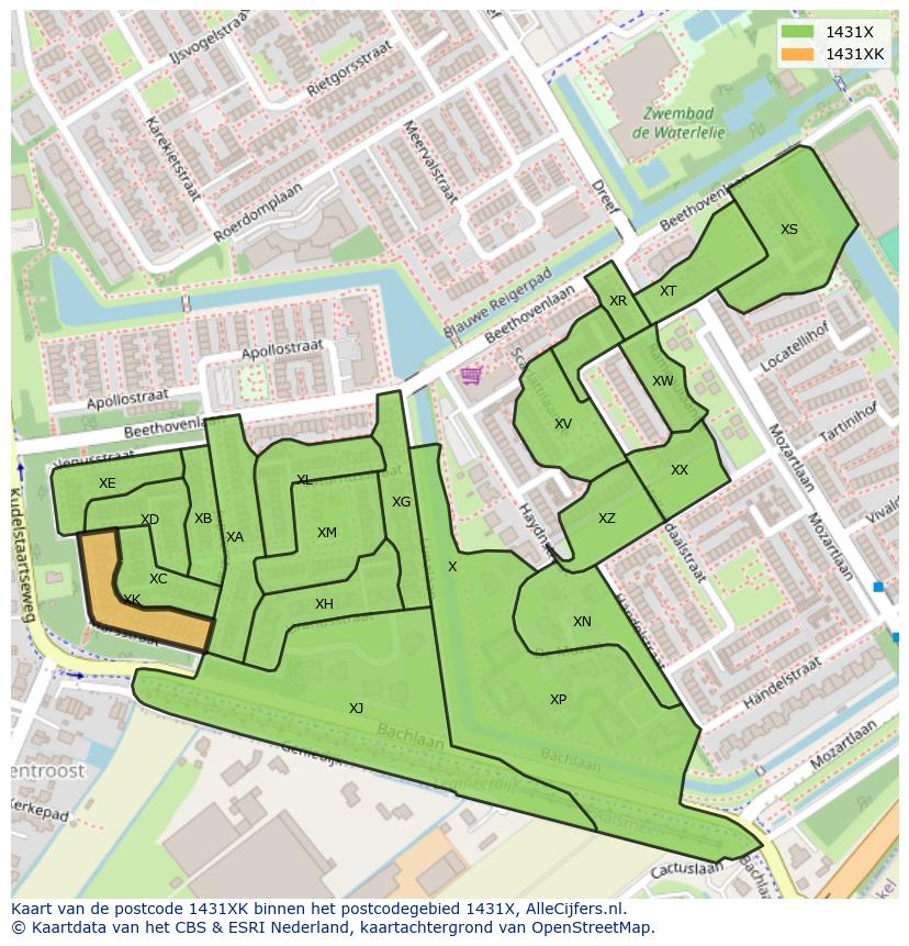 Afbeelding van het postcodegebied 1431 XK op de kaart.