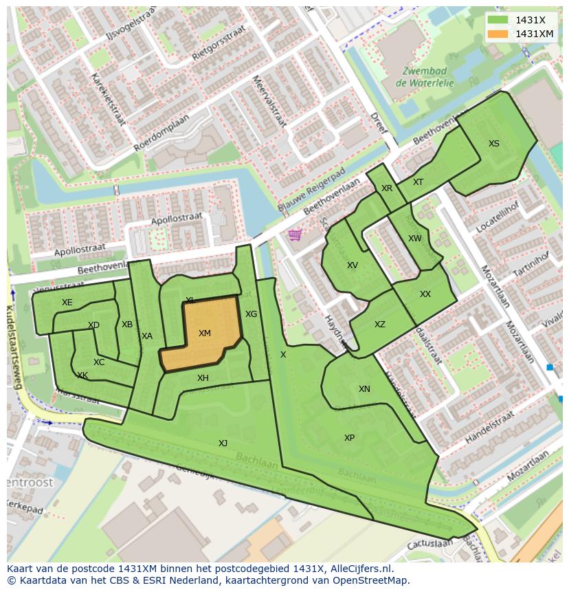 Afbeelding van het postcodegebied 1431 XM op de kaart.
