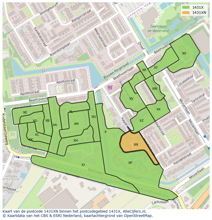 Afbeelding van het postcodegebied 1431 XN op de kaart.