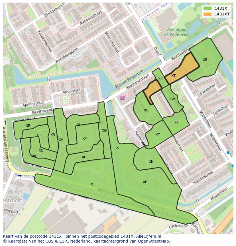 Afbeelding van het postcodegebied 1431 XT op de kaart.