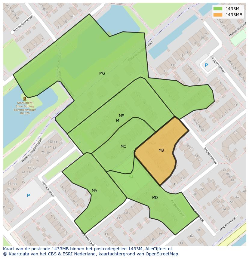 Afbeelding van het postcodegebied 1433 MB op de kaart.