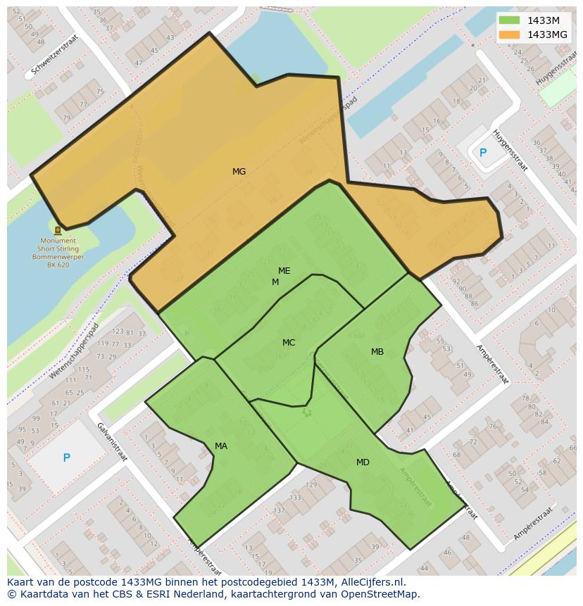 Afbeelding van het postcodegebied 1433 MG op de kaart.