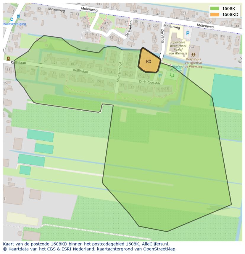 Afbeelding van het postcodegebied 1608 KD op de kaart.