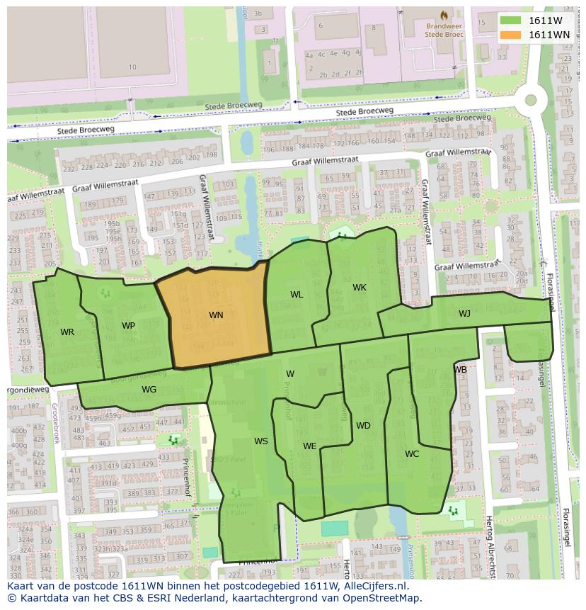 Afbeelding van het postcodegebied 1611 WN op de kaart.