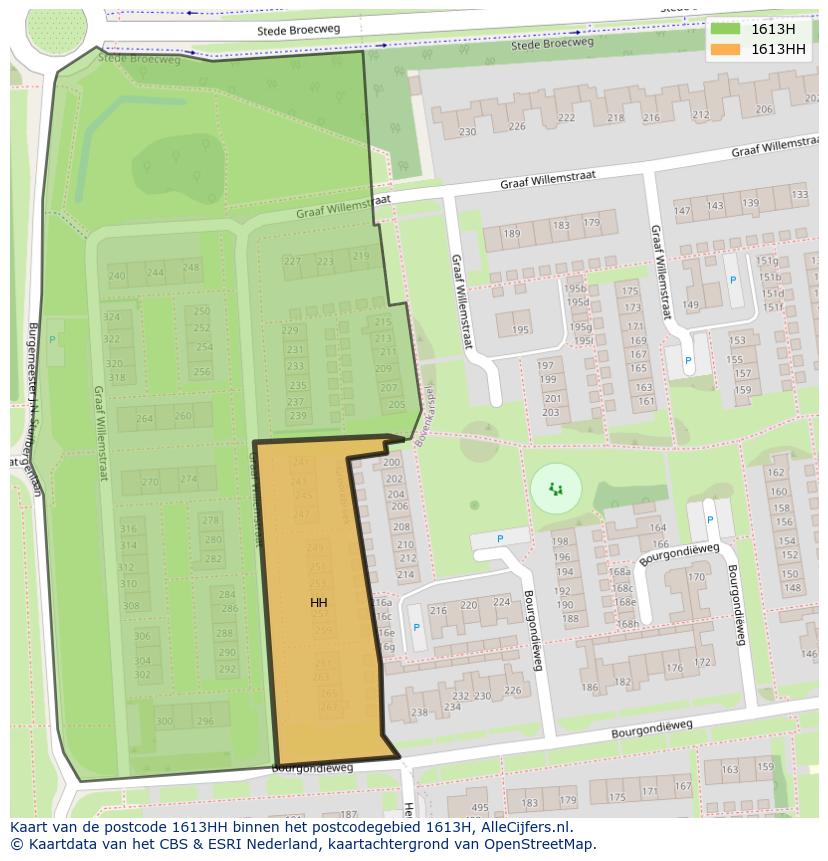 Afbeelding van het postcodegebied 1613 HH op de kaart.