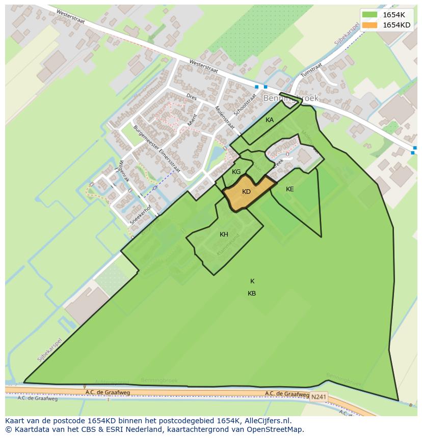 Afbeelding van het postcodegebied 1654 KD op de kaart.