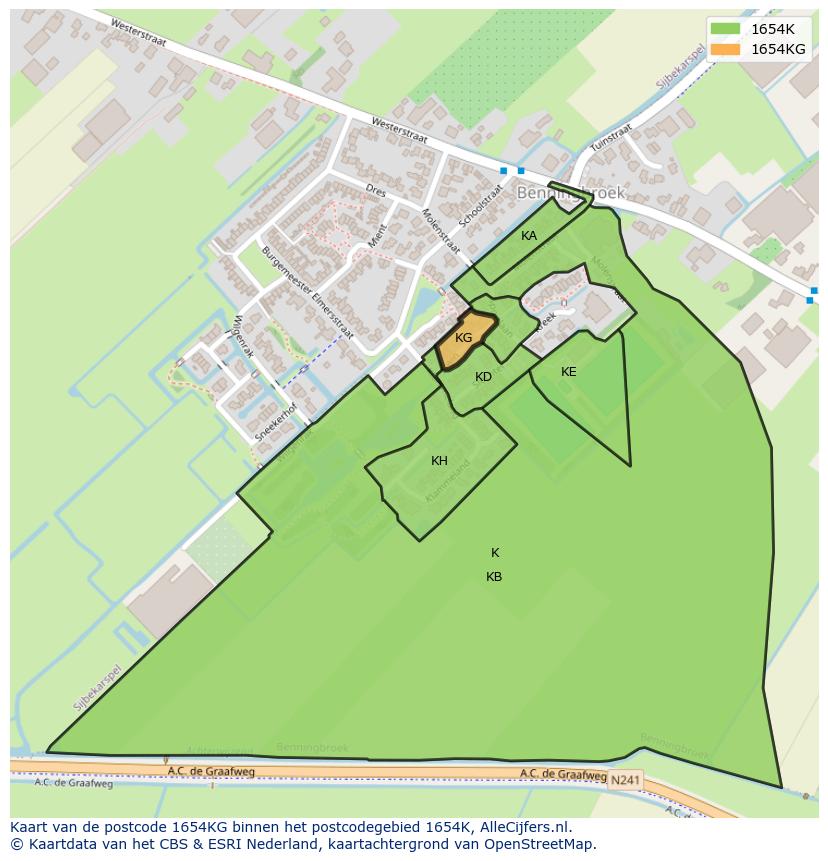 Afbeelding van het postcodegebied 1654 KG op de kaart.