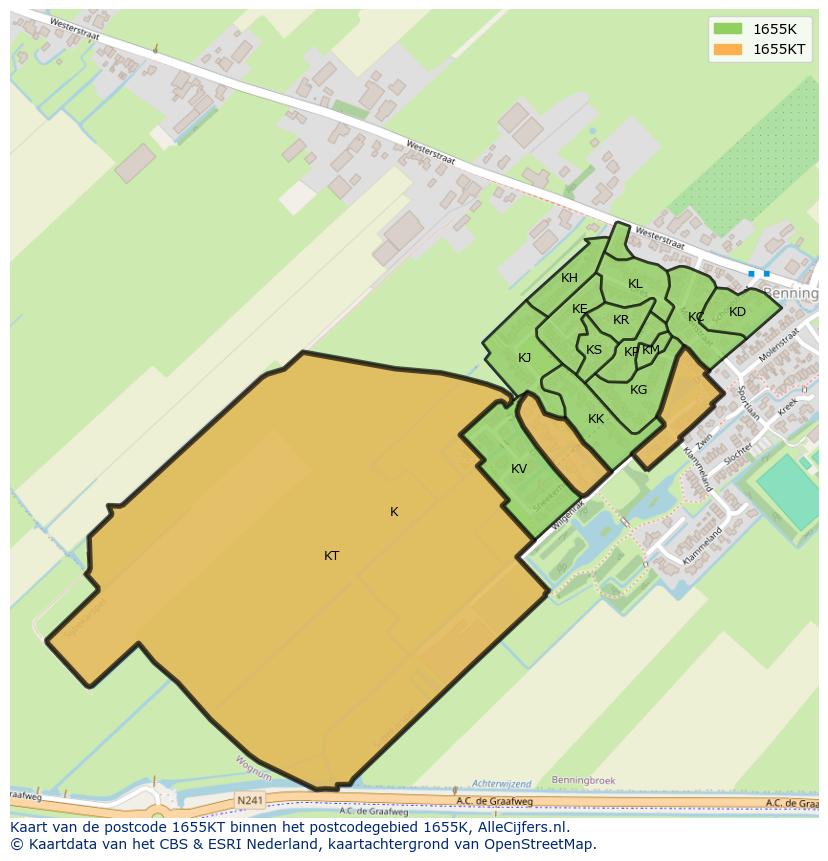 Afbeelding van het postcodegebied 1655 KT op de kaart.