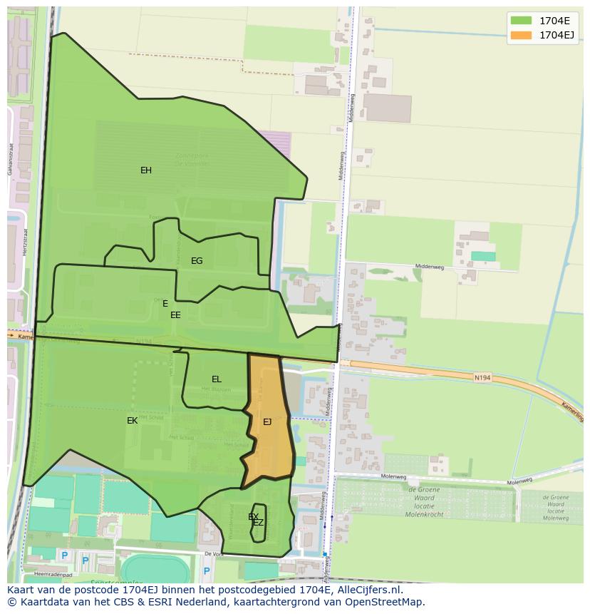 Afbeelding van het postcodegebied 1704 EJ op de kaart.