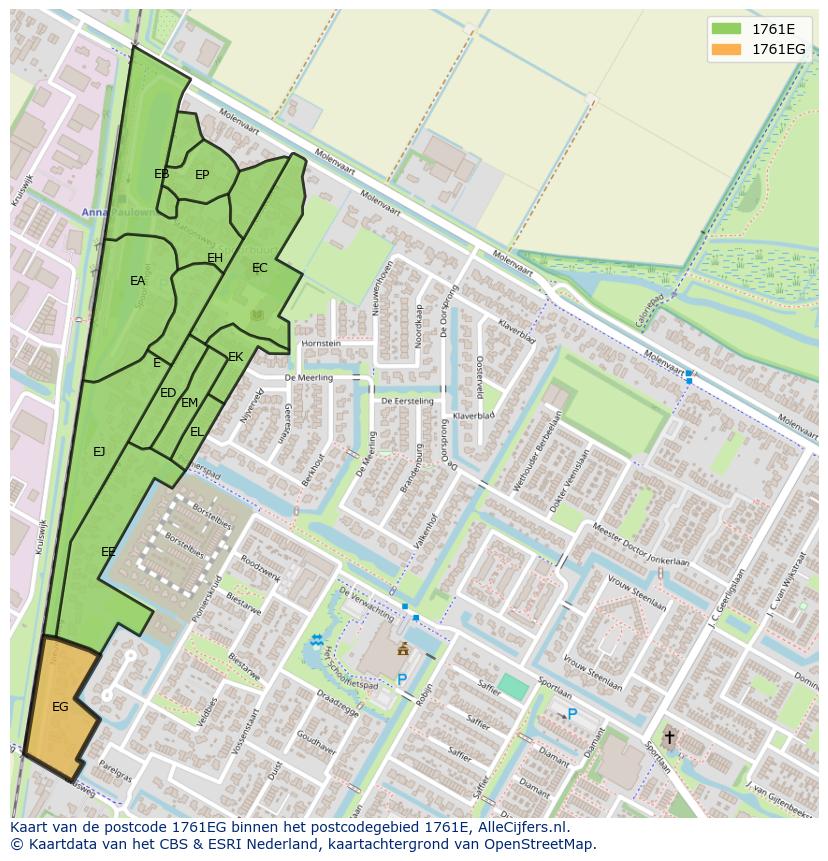 Afbeelding van het postcodegebied 1761 EG op de kaart.