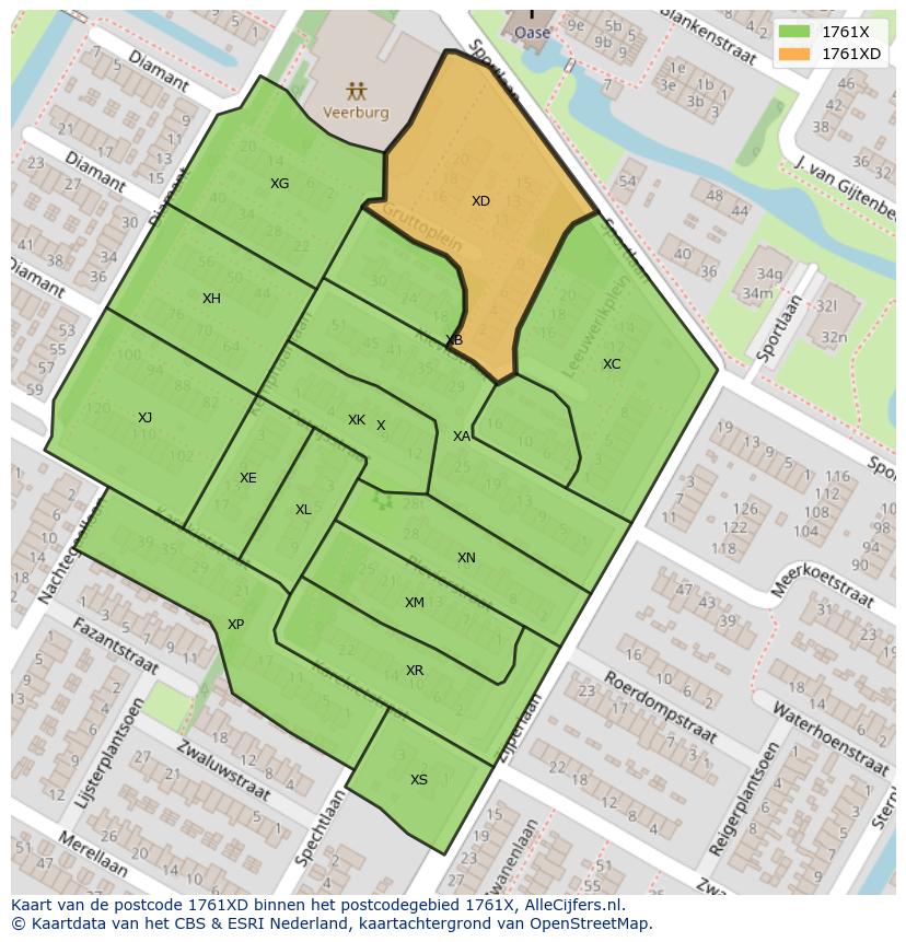 Afbeelding van het postcodegebied 1761 XD op de kaart.