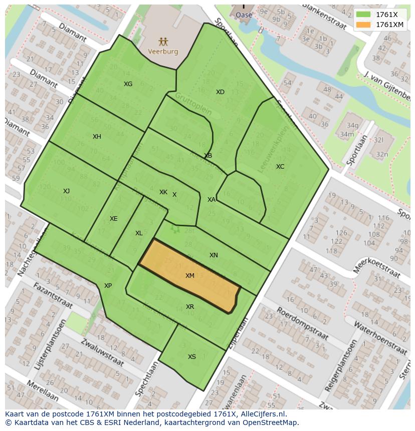 Afbeelding van het postcodegebied 1761 XM op de kaart.