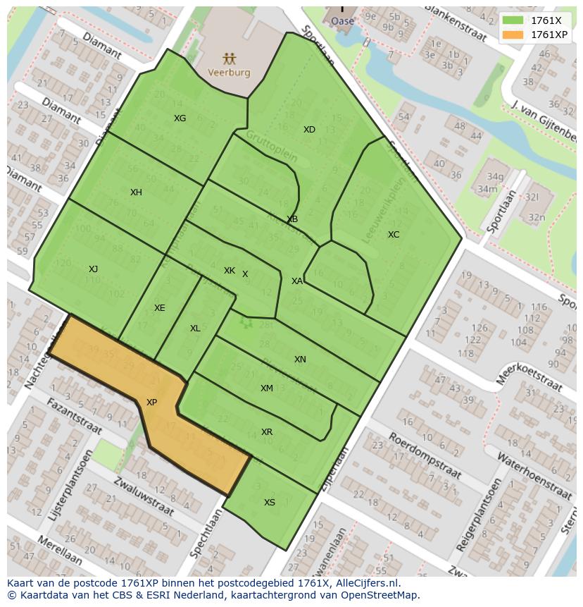 Afbeelding van het postcodegebied 1761 XP op de kaart.