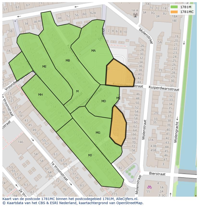 Afbeelding van het postcodegebied 1781 MC op de kaart.