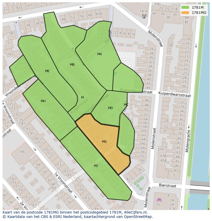Afbeelding van het postcodegebied 1781 MG op de kaart.