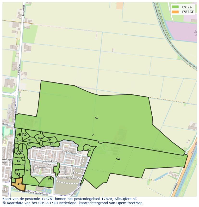 Afbeelding van het postcodegebied 1787 AT op de kaart.