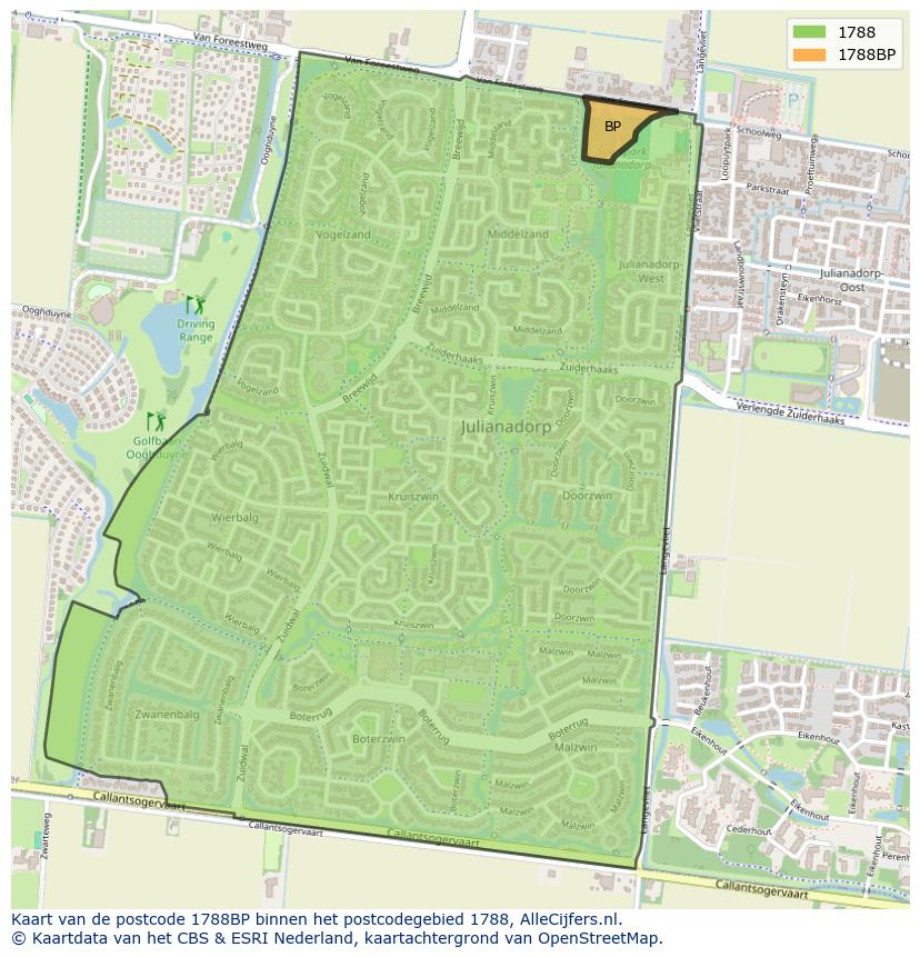 Afbeelding van het postcodegebied 1788 BP op de kaart.