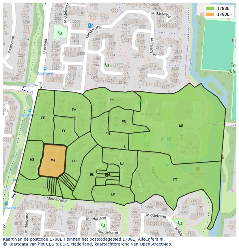 Afbeelding van het postcodegebied 1788 EH op de kaart.