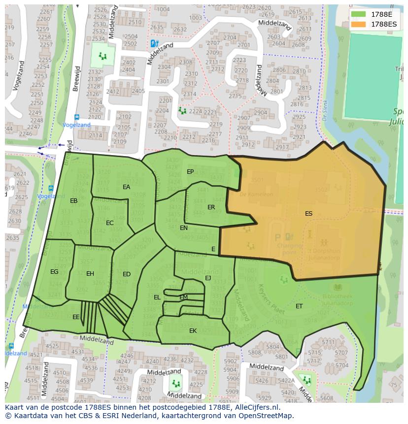 Afbeelding van het postcodegebied 1788 ES op de kaart.