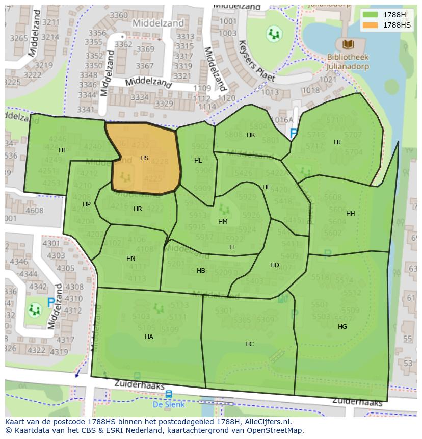 Afbeelding van het postcodegebied 1788 HS op de kaart.