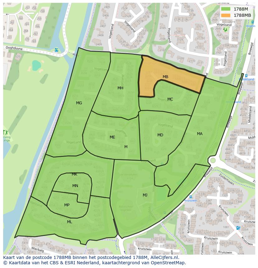 Afbeelding van het postcodegebied 1788 MB op de kaart.