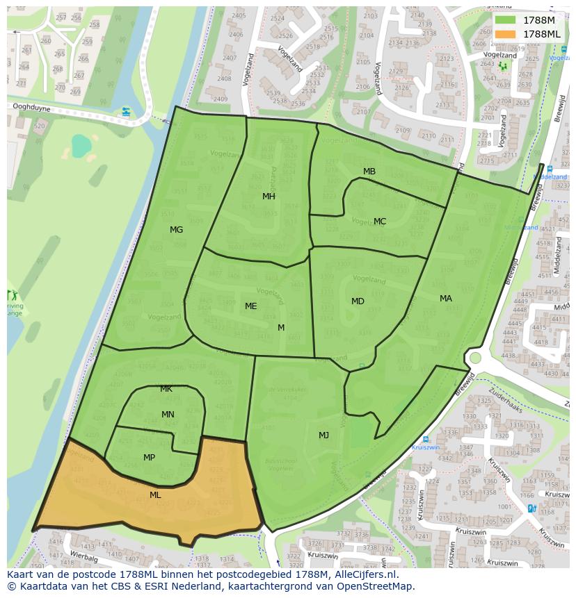 Afbeelding van het postcodegebied 1788 ML op de kaart.