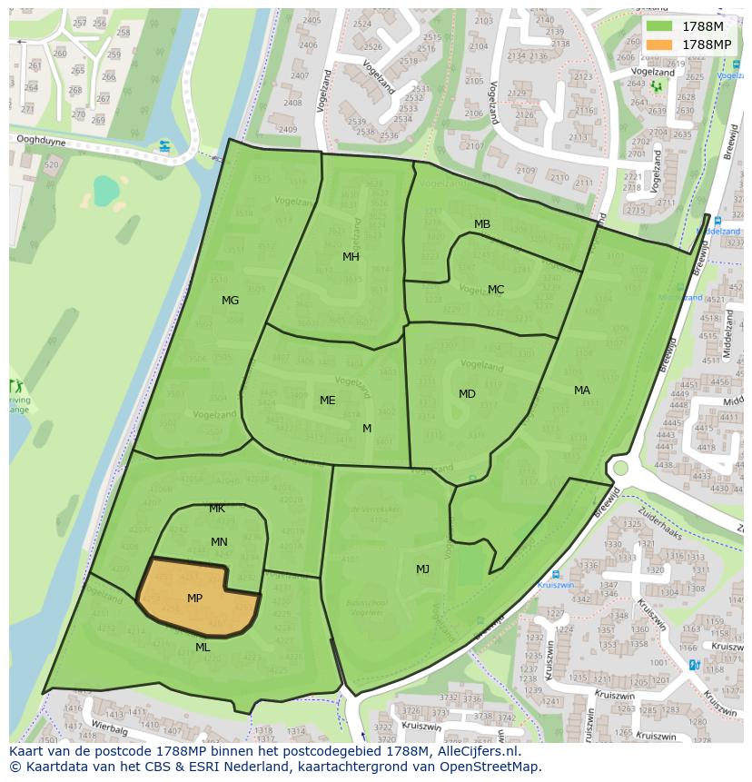 Afbeelding van het postcodegebied 1788 MP op de kaart.
