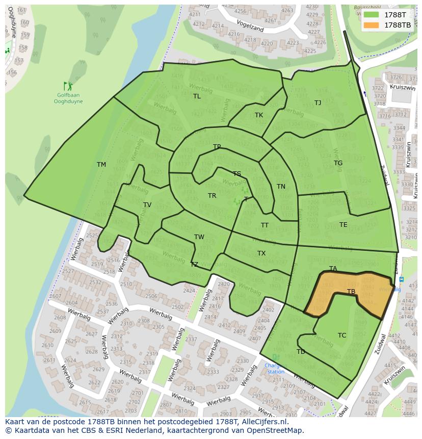 Afbeelding van het postcodegebied 1788 TB op de kaart.