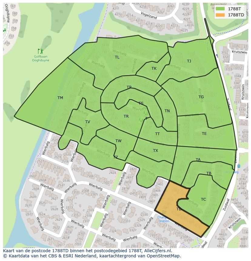 Afbeelding van het postcodegebied 1788 TD op de kaart.