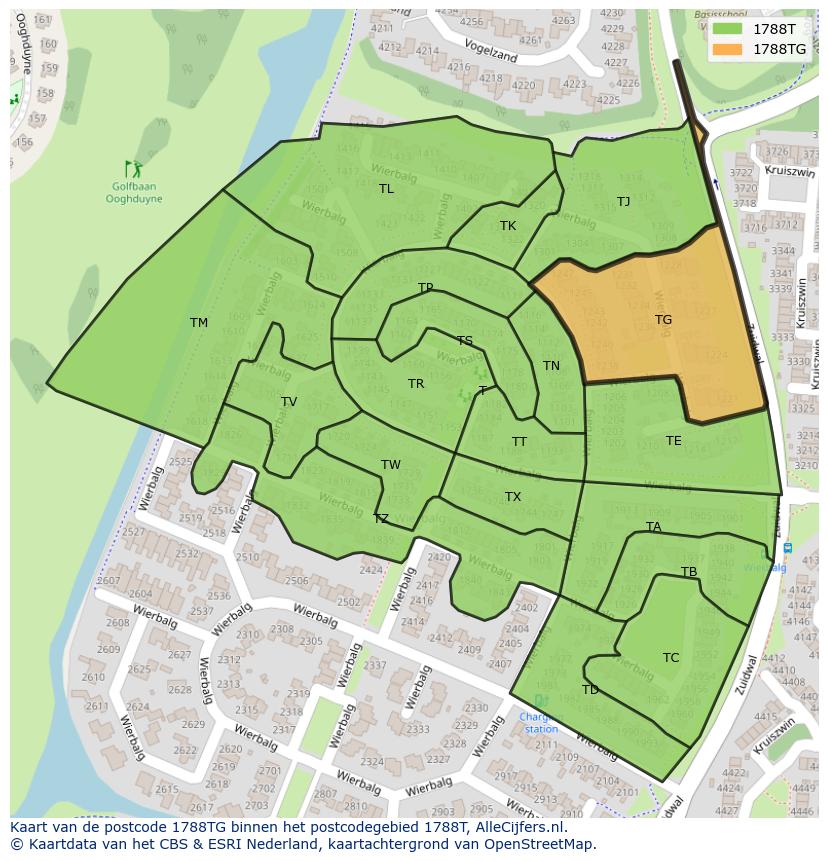 Afbeelding van het postcodegebied 1788 TG op de kaart.