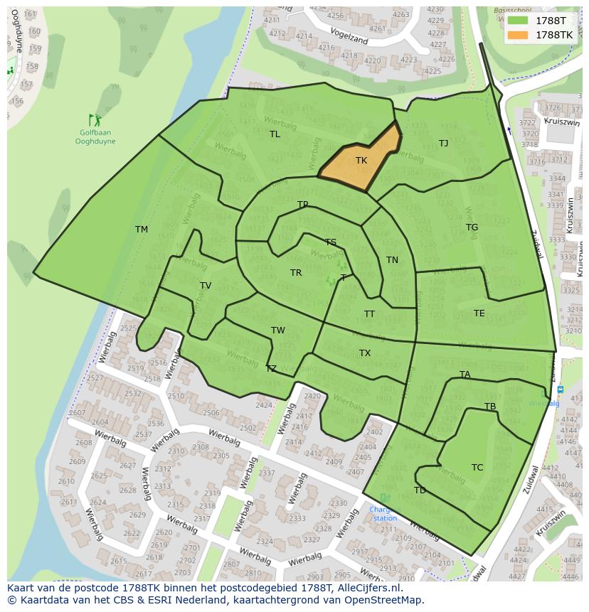 Afbeelding van het postcodegebied 1788 TK op de kaart.