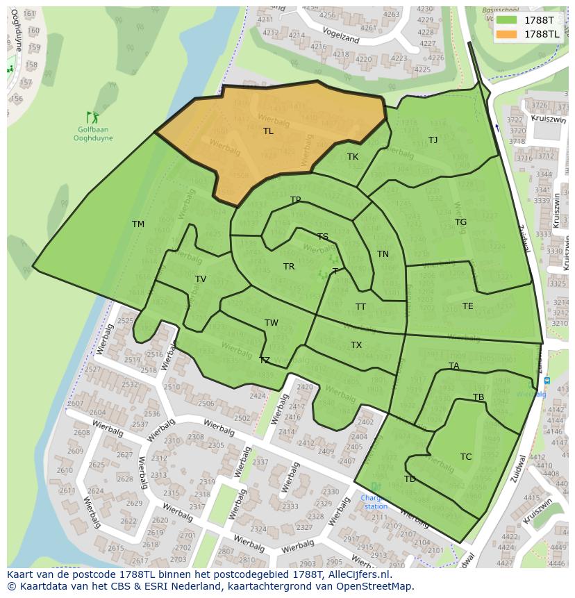 Afbeelding van het postcodegebied 1788 TL op de kaart.