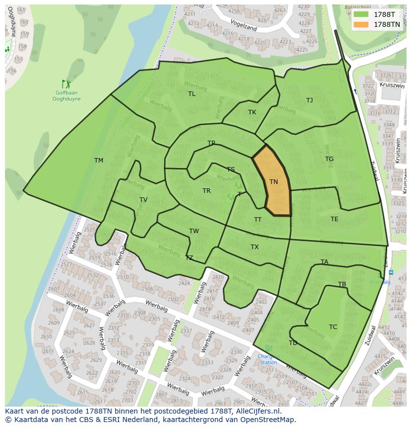 Afbeelding van het postcodegebied 1788 TN op de kaart.