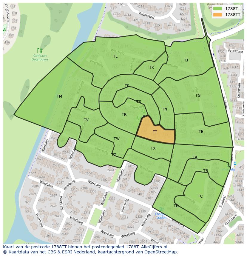 Afbeelding van het postcodegebied 1788 TT op de kaart.
