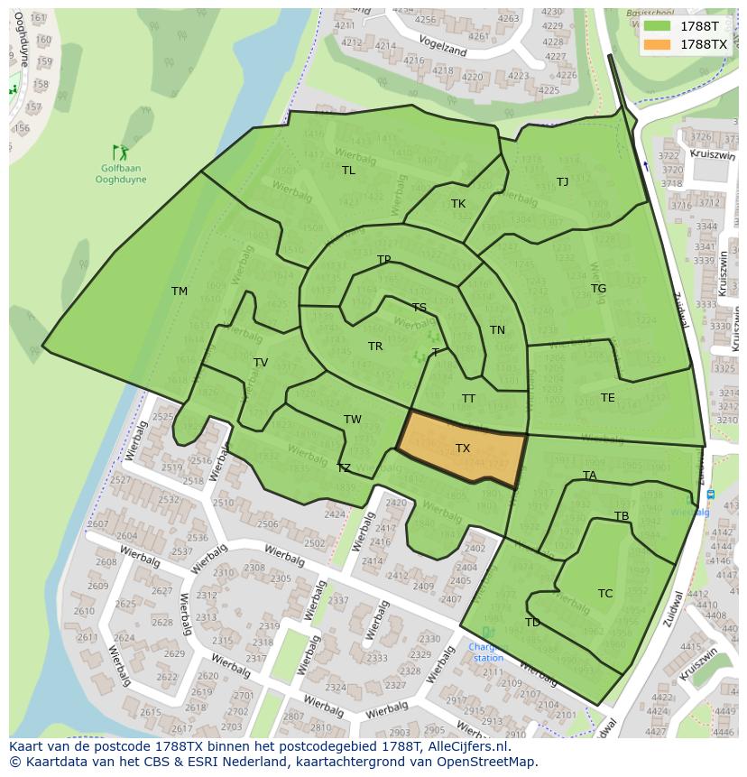 Afbeelding van het postcodegebied 1788 TX op de kaart.